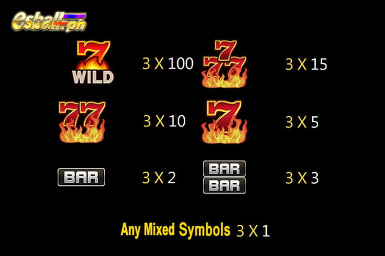 Seven Seven Seven Jili Triple Bonus Game Paytable Seven Seven Seven Jili Triple Bonus Game Paytable