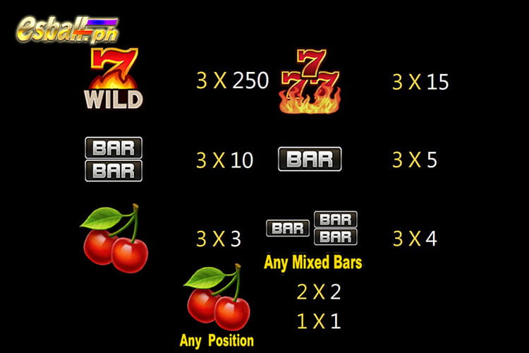 Seven Seven Seven Jili Blazing Bonus Game Paytable Seven Seven Seven Jili Blazing Bonus Game Paytable