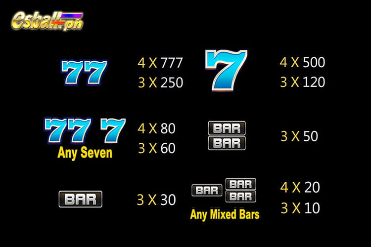 Seven Seven Seven Jili Diamond Line Bonus Game Paytable Seven Seven Seven Jili Diamond Line Bonus Game Paytable