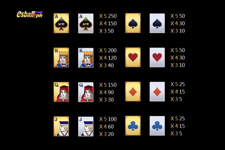Super Ace Deluxe Jili Slot Game Paytable Super Ace Deluxe Jili Slot Game Paytable