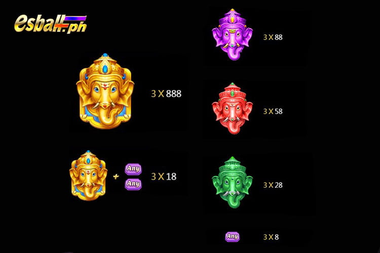 JILI Super Rich Slot Paytable