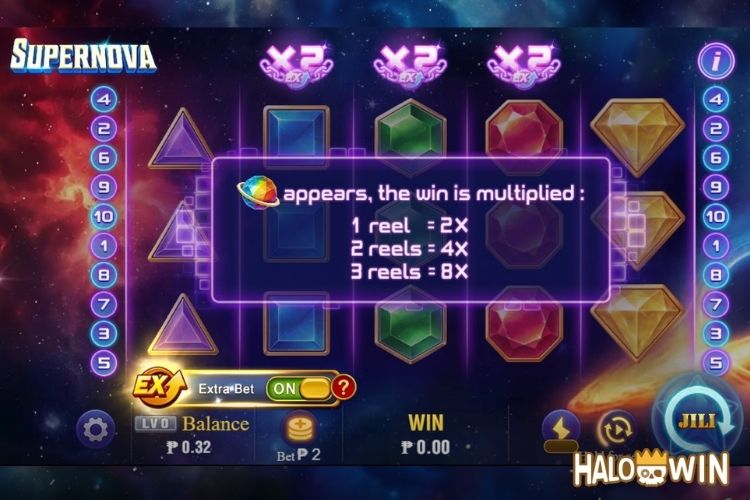 Supernova: Extra Bet