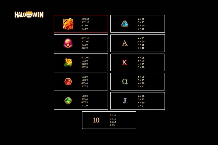 Jili Trial Of Phoenix Slot Paytable