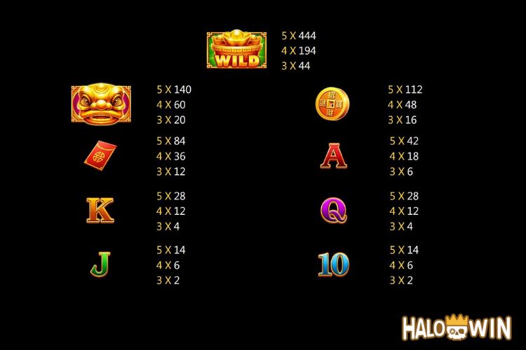 JILI XiYangYang Slot Win Line