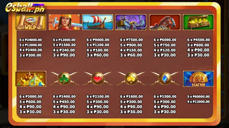 KA Alexander The Great Slot Main Game Paytable