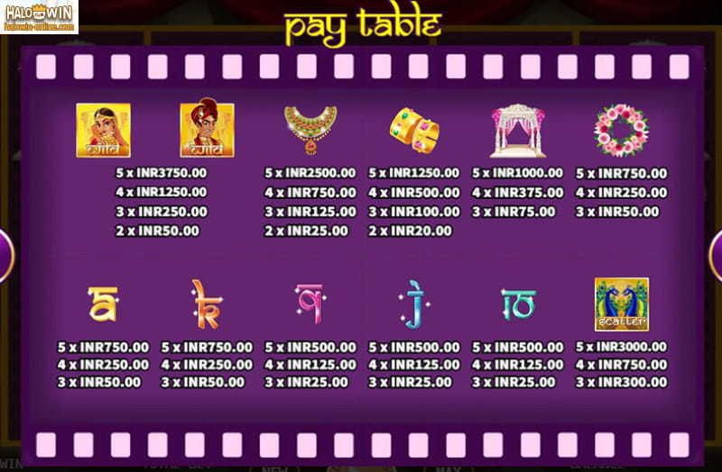 Bollywood Romance Slot Machine, India Slots Games Online Bollywood Romance Slot Machine, India Slots Games Online
