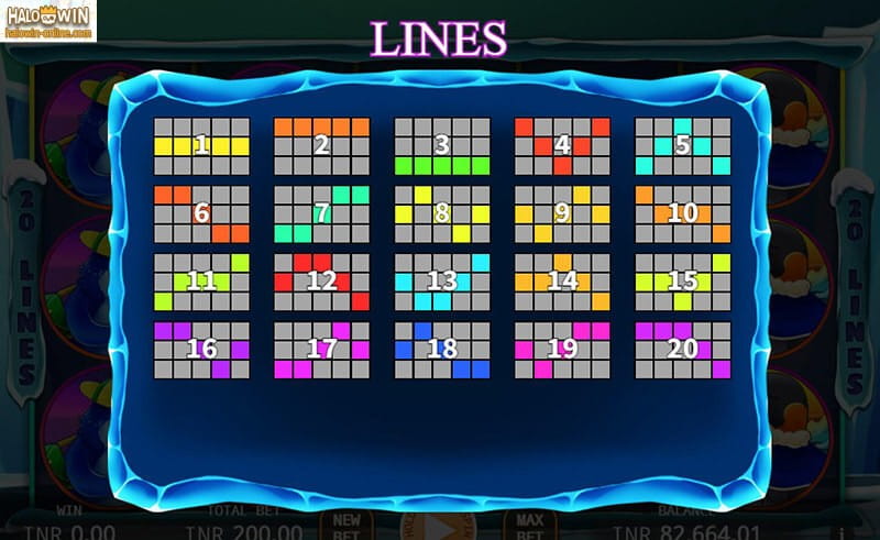 Lucky Penguins Slot Machine, Lucky Penguins Slot Games
