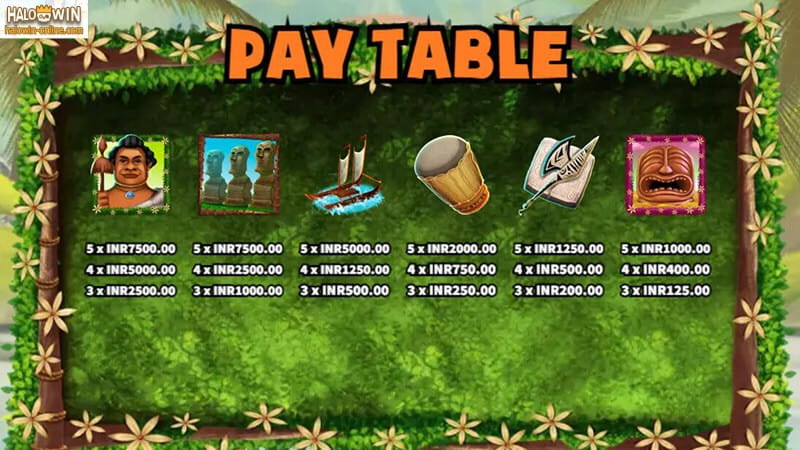 Polynesian Slot Machine, Online Polynesian Slot Games Polynesian Slot Machine, Online Polynesian Slot Games