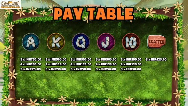 Polynesian Slot Machine, Online Polynesian Slot Games Polynesian Slot Machine, Online Polynesian Slot Games