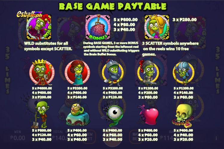 Zombieland Slot Game Paytable by KA Gaming