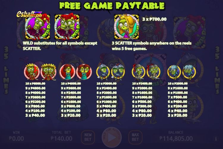 KA Zombieland Slot Game Special Features: Symbol Upgrade