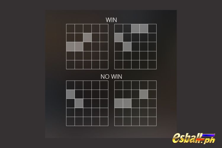 Nolimit City Blood & Shadow 2 Slot Win Line