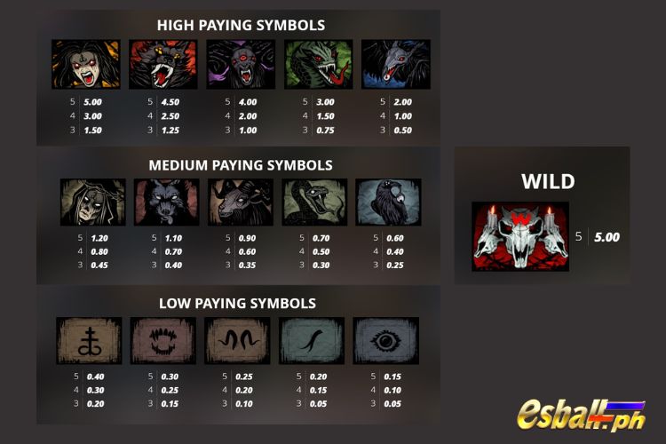 Nolimit City Blood & Shadow 2 Slot Paytable