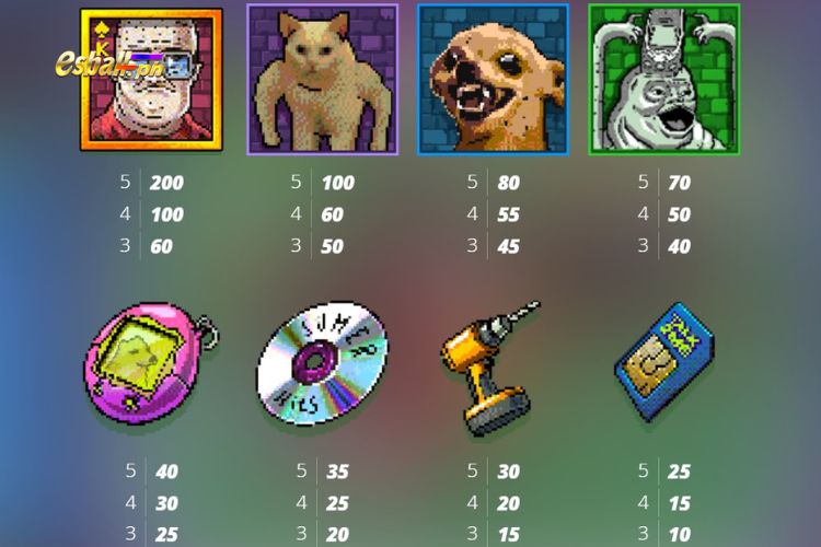 Nolimit City Brick Snake 2000 Slot Paytable
