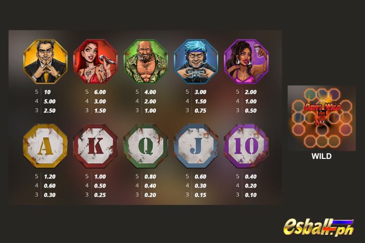 Nolimit City Devil's Crossroad Slot Paytable