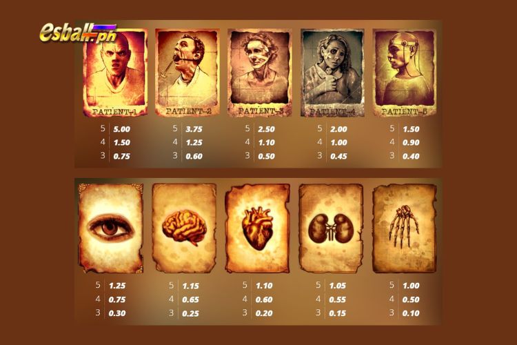 Nolimit City Mental Slot Paytable