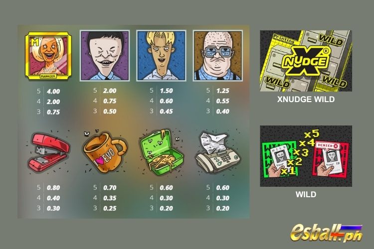Nolimit City Nine To Five Slot Paytable