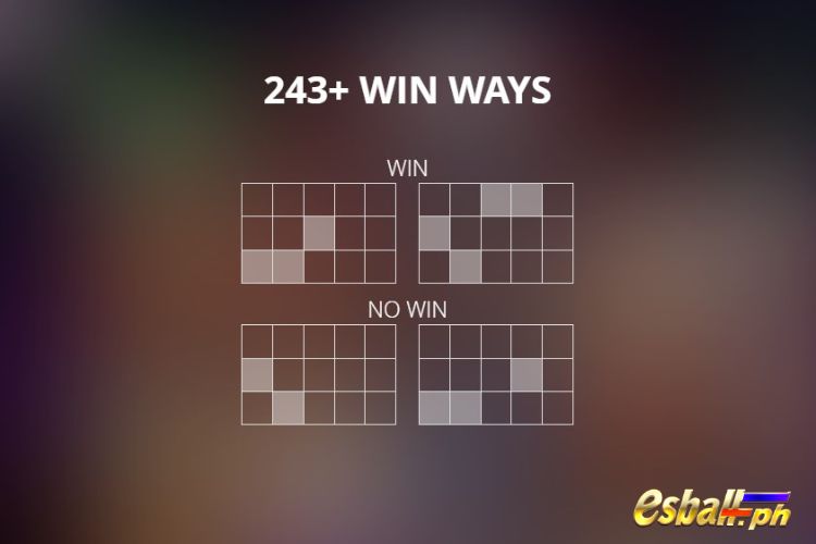 Nolimit City The Rave Slot Win Line Nolimit City The Rave Slot Win Line