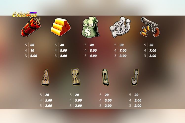 Nolimit City Tombstone No Mercy Slot Paytable