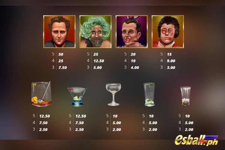 Nolimit City Walk Of Shame Slot Paytable