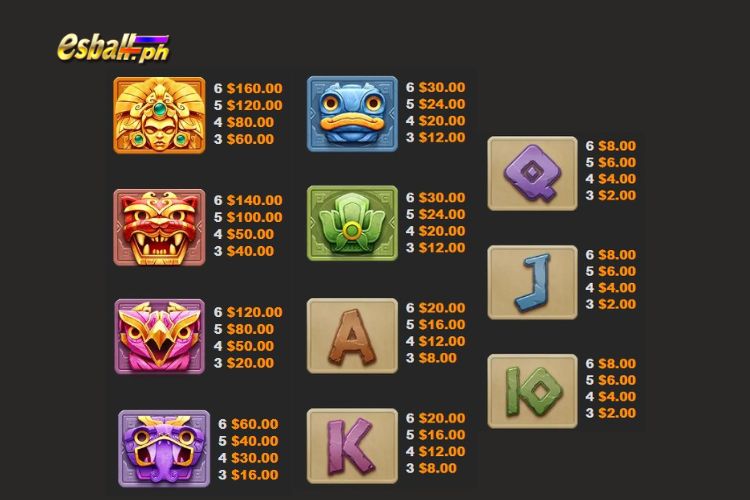 Nextspin Aztec Gold Treasure Slot Game Paytable Nextspin Aztec Gold Treasure Slot Game Paytable