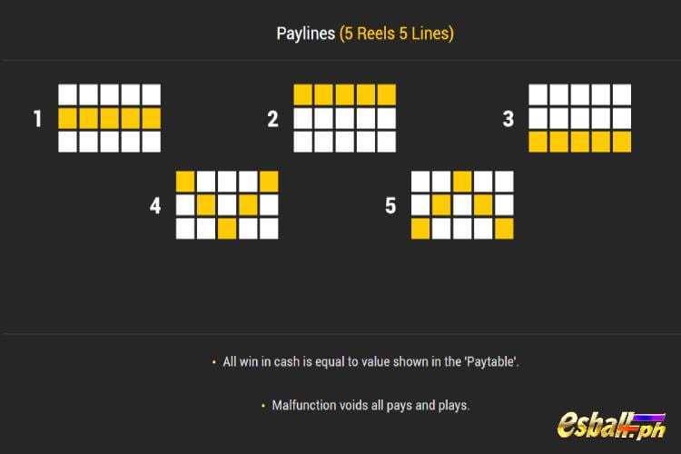 How to Play Nextspin Classic Fruits 7 Slot Game - Paylines How to Play Nextspin Classic Fruits 7 Slot Game - Paylines