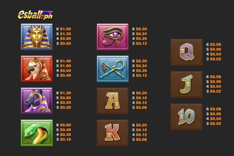 How to Play Cleopatra's Fortune Nextspin
