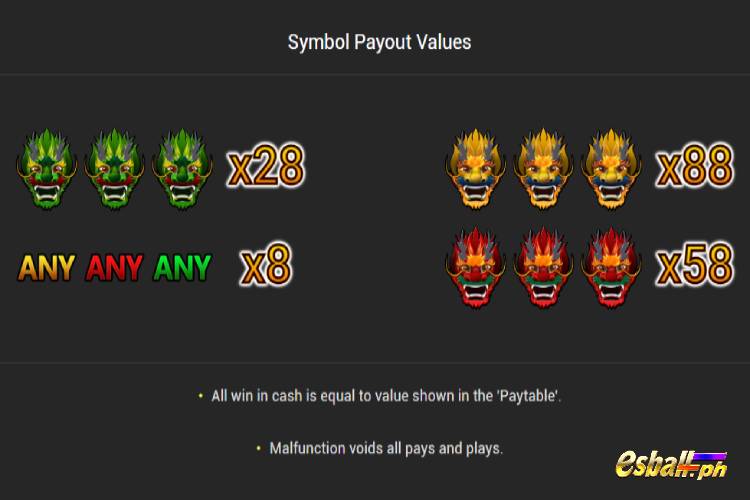Nextspin Long Long Long Slot Game Symbols & Paytable