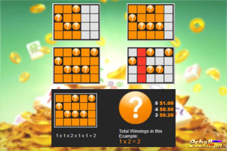 Nextspin Mahjong Dragon Slot Game Payline