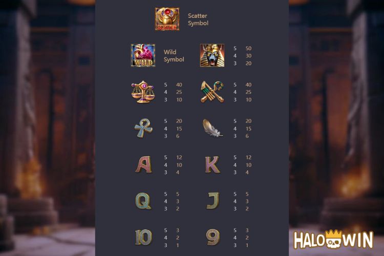 PG Anubis Wrath Slot Paytable