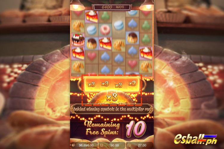 Bakery Bonanza Free Spins: Multiplier