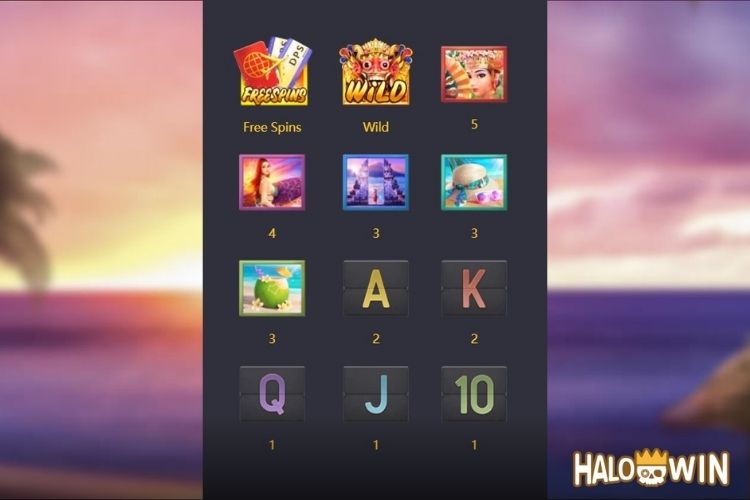 PG Bali Vacation Slot Paytable