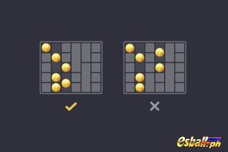 PG Soft Cocktail Nights Slot Game Payline