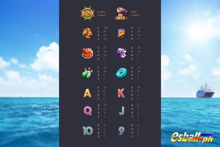 Cruise Royale Casino Symbol Payout Values Cruise Royale Casino Symbol Payout Values