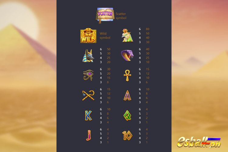 Egypt's Book Of Mystery Slot Game Symbols & Paytable