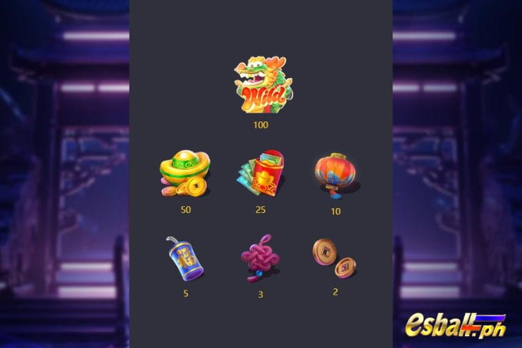 PG Fortune Dragon slot Game Symbol Payout Values