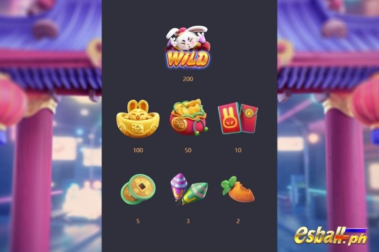 Fortune Rabbit Casino, PG Soft Fortune Rabbit Symbol Payout Values
