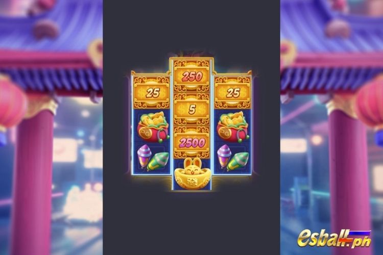 PG Fortune Rabbit Slot Game Special Features