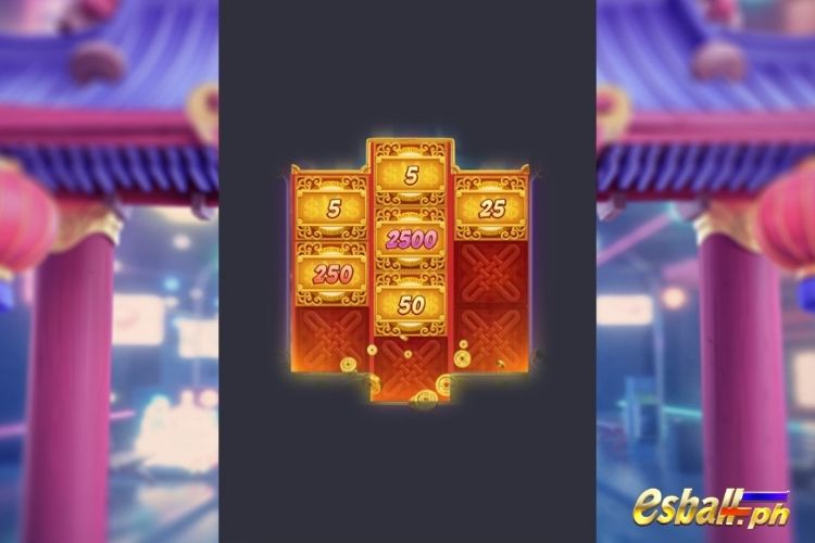 PG Fortune Rabbit Slot Game Special Features