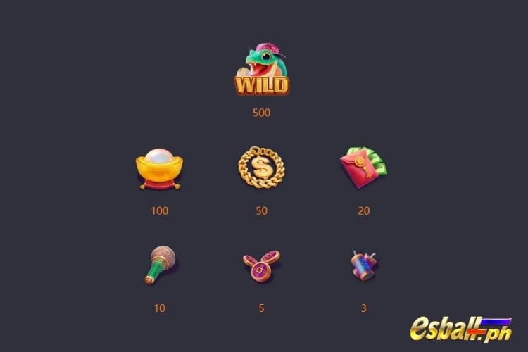 PG Soft Fortune Snake Slot Game Symbols & Paytable