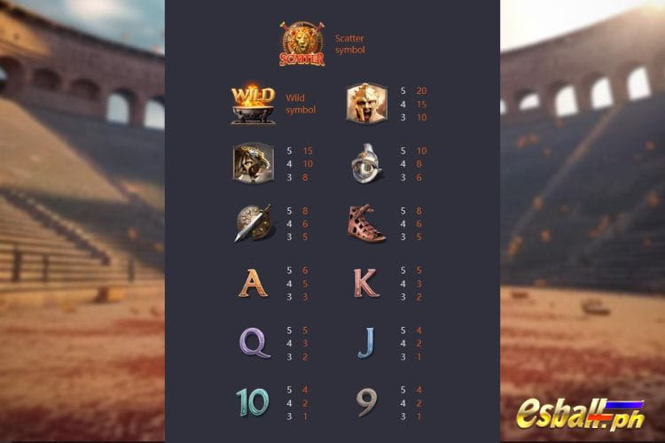 Gladiator's Glory PG Slot Casino Wild Symbols and Multipliers