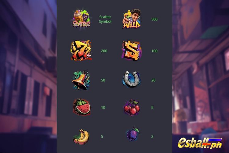 PG Graffiti Rush Slot Game Features