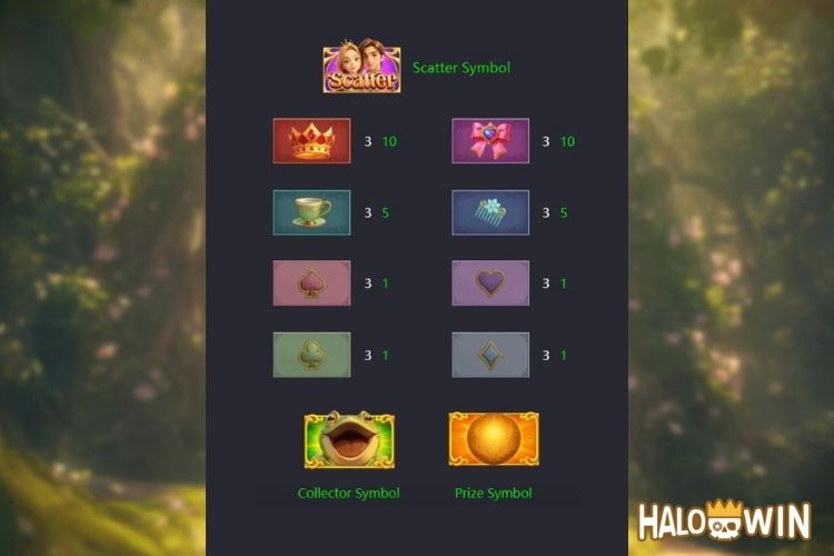 PG Grimms’ Bounty: Princess & The Frog Slot Paytable
