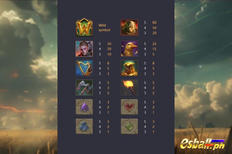 PG Jack The Giant Hunter Slot Paytable
