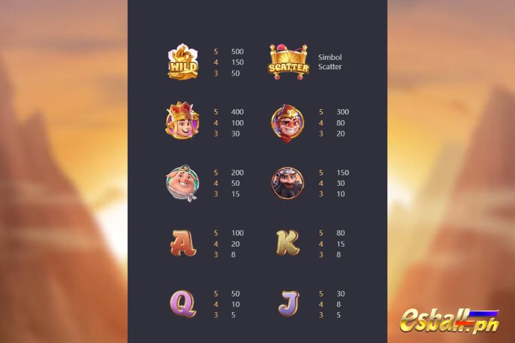 PG Journey To The Wealth Slot Overview PG Journey To The Wealth Slot Overview