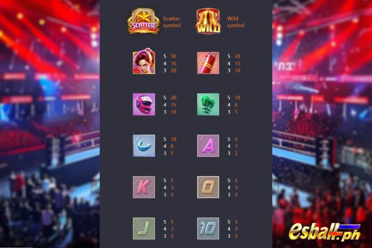 PG Knockout Riches Symbols & Paytable