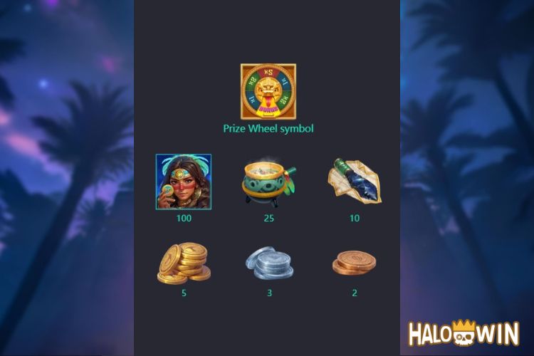 PG Mayan Destiny Slot Paytable