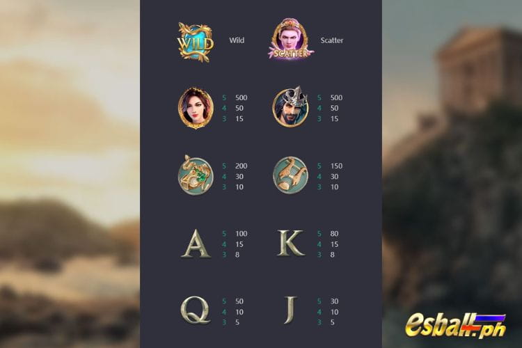Medusa Slot Game Symbol Payout Values