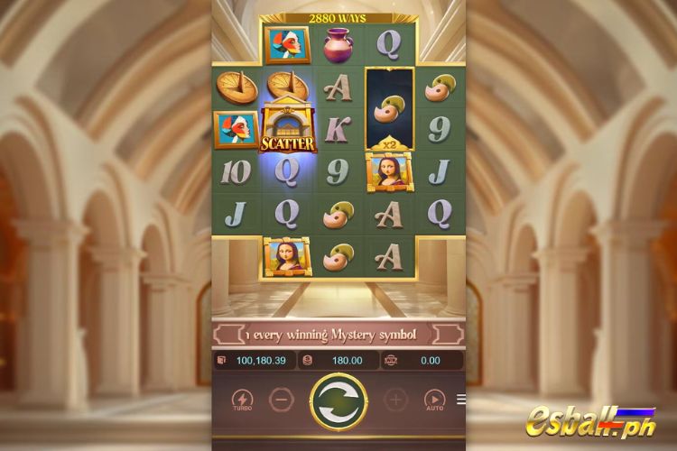 PG Museum Mystery Slot Overview