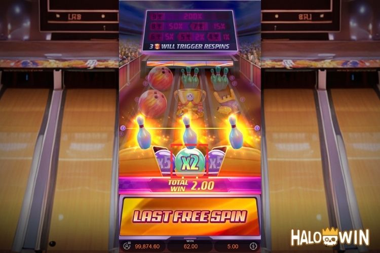 Perfect Strike Free Spins: Multiplier